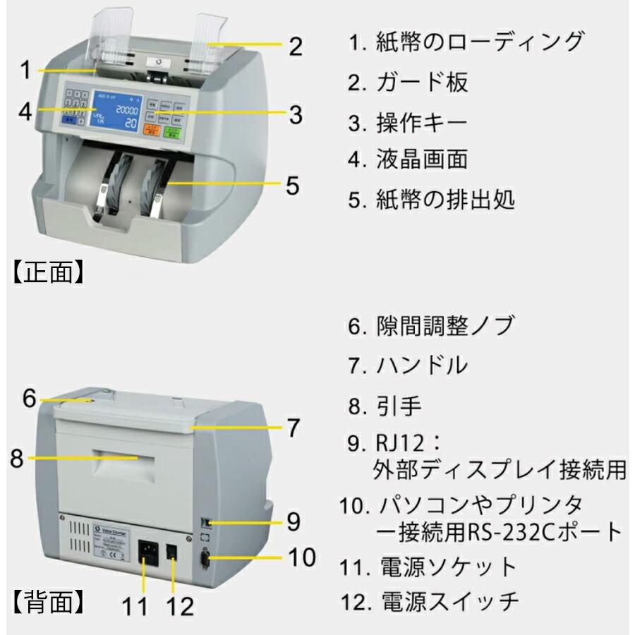 ご使用後一ヶ月返品無料5/28まで) 【2024年度発行新紙幣対応】紙幣