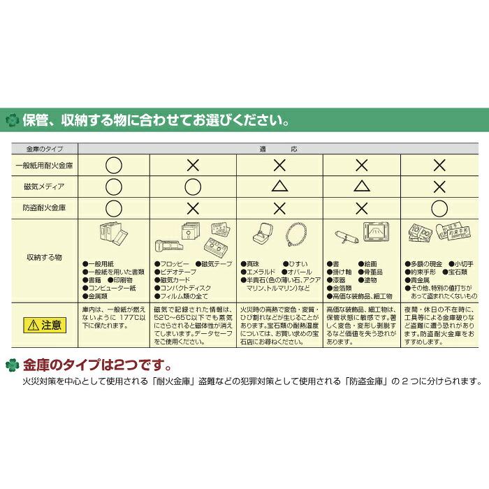 軒先渡し】テンキー式 耐火金庫 ダイヤセーフ MEK30-4 30kg 準耐火時間