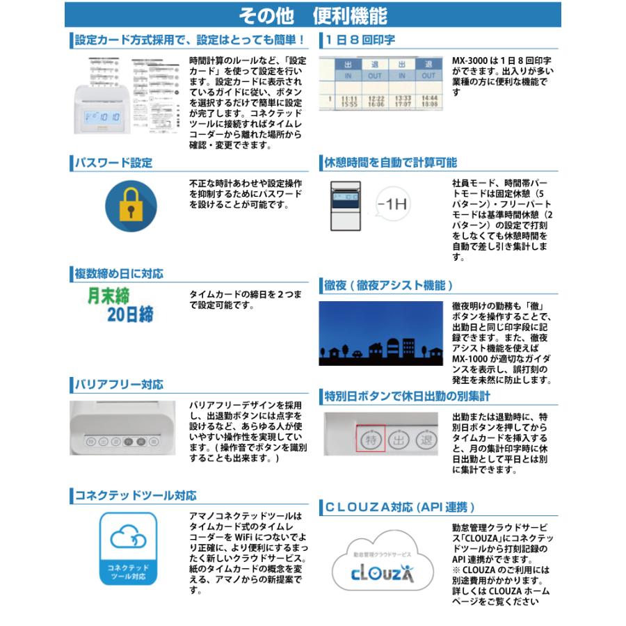 タイムレコーダー  アマノMX-3000  本体のみ amano｜topjapan｜05