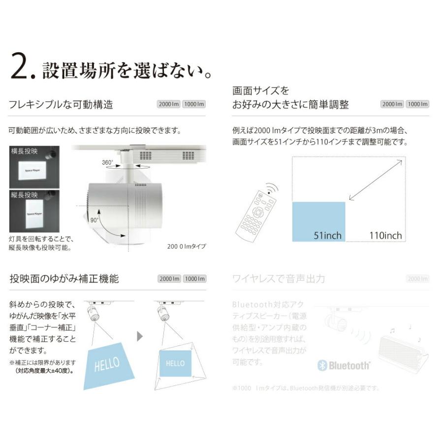 Panasonic（パナソニック） メーカー在庫限り スペースプレーヤー