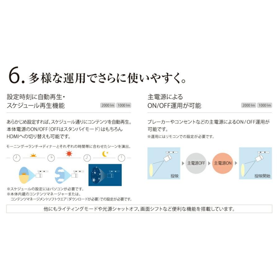 Panasonic NTN91000W プロジェクター本体① Panasonic NTN91000W Space Player(ホワイト) - 業務用撮影・映像