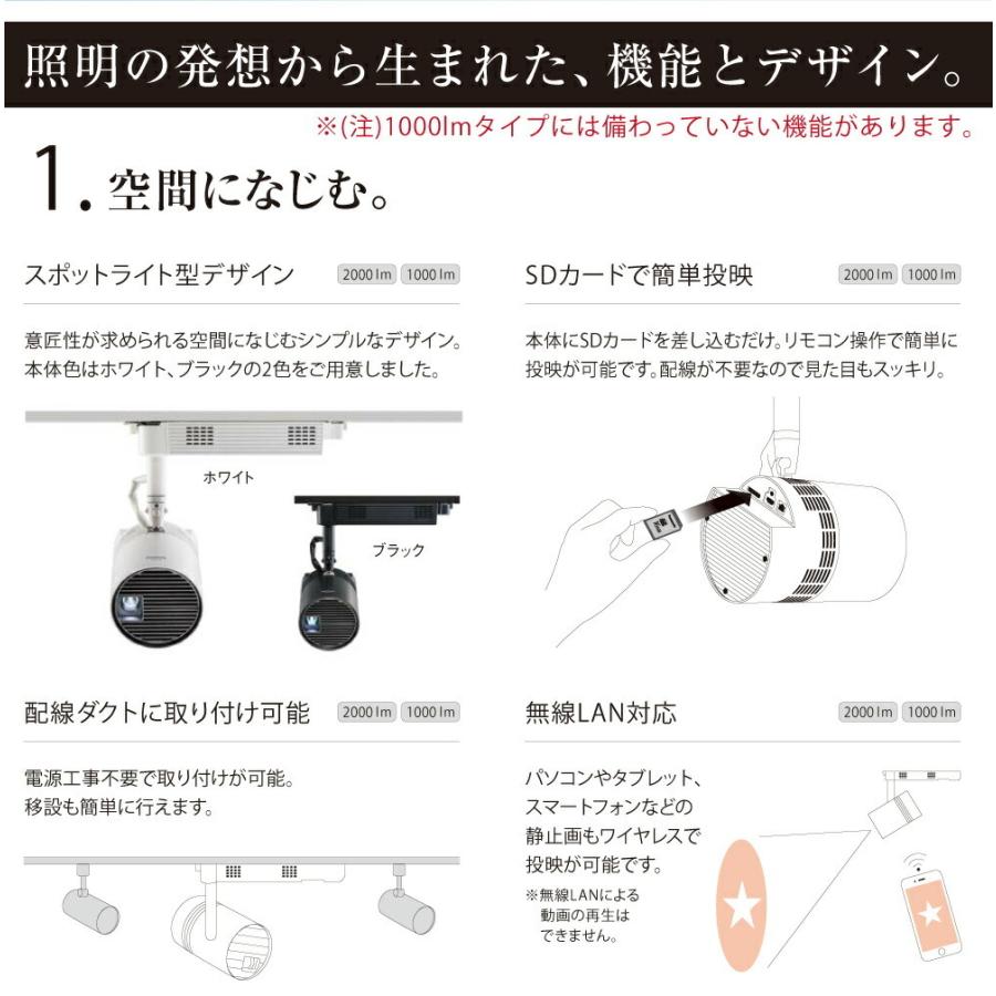 Panasonic パナソニック スペースプレーヤー 2000lm 配線ダクト Panasonic パナソニック スペースプレーヤー 2000lm 配線ダクト