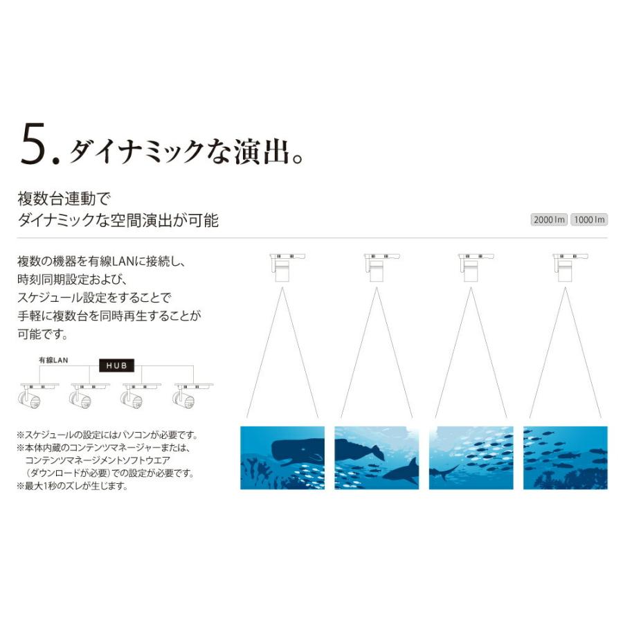 Panasonic パナソニック スペースプレーヤー 2000lm 配線ダクト Panasonic パナソニック スペースプレーヤー 2000lm 配線ダクト