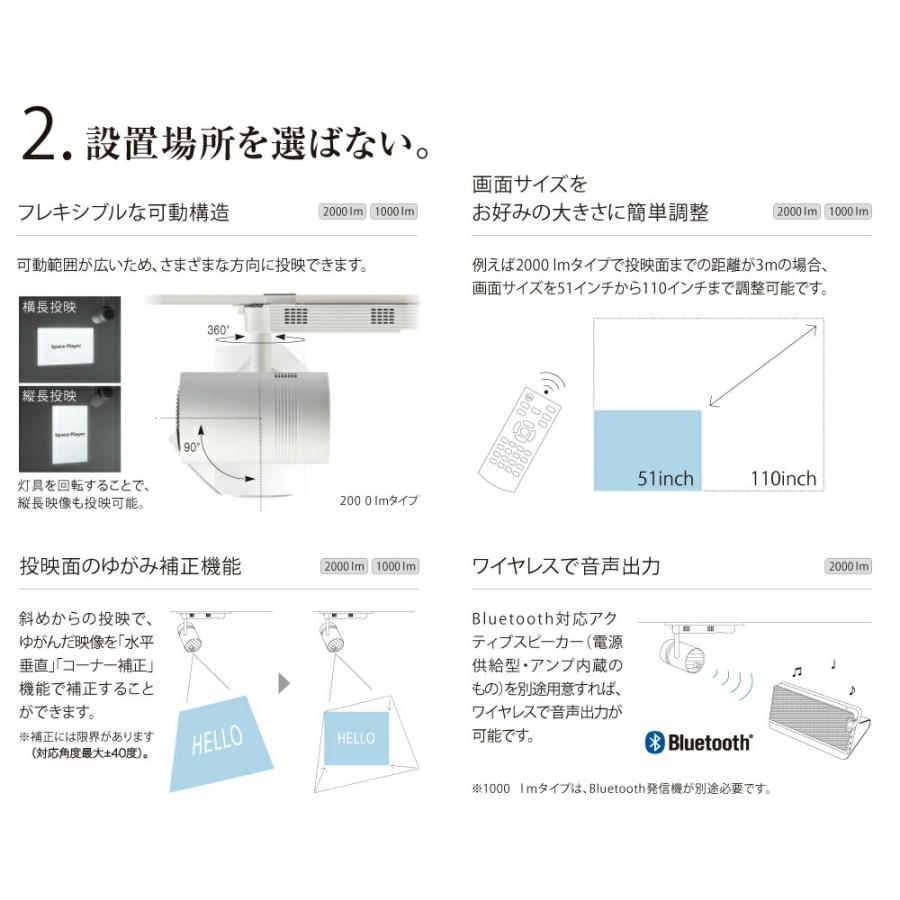 パナソニック　スペースプレーヤー 2000lm 本体のみ（黒）NTN91003B｜topjapan｜04