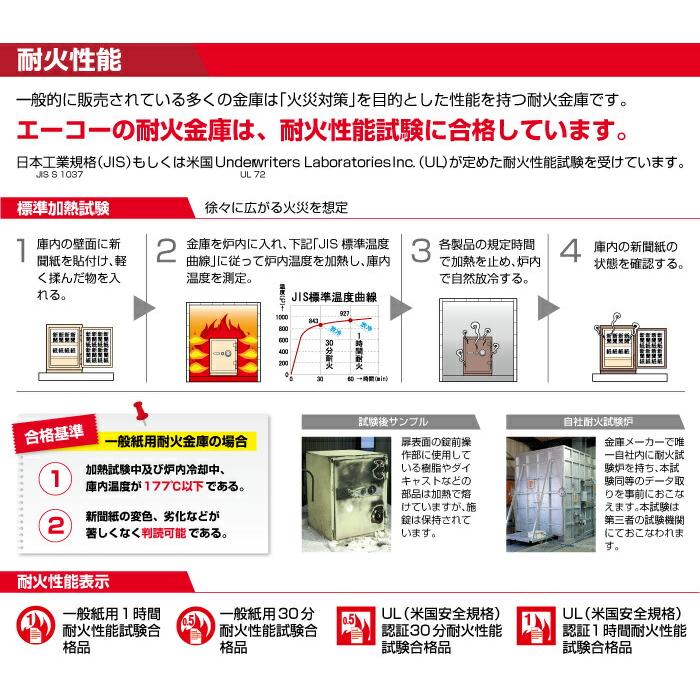 搬入設置料金込み テンキー式 耐火金庫 エーコー ONS-E 重量61kg 準耐火時間1時間 /テンキー＋鍵(シリンダーキー)タイプ_4