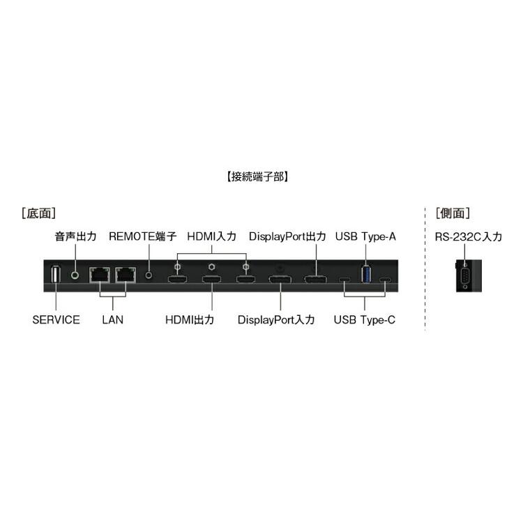 SHARP（シャープ） 予約受付(8月下旬入荷予定) 【セット商品】シャープ