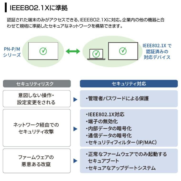 予約受付(4月下旬入荷予定) 【セット商品】シャープ 4K デジタルサイネージ 550cd/m2 55型 PN-M552 本体 SHARP 市川甚商事 メディアプレーヤー SP-MP4K_7