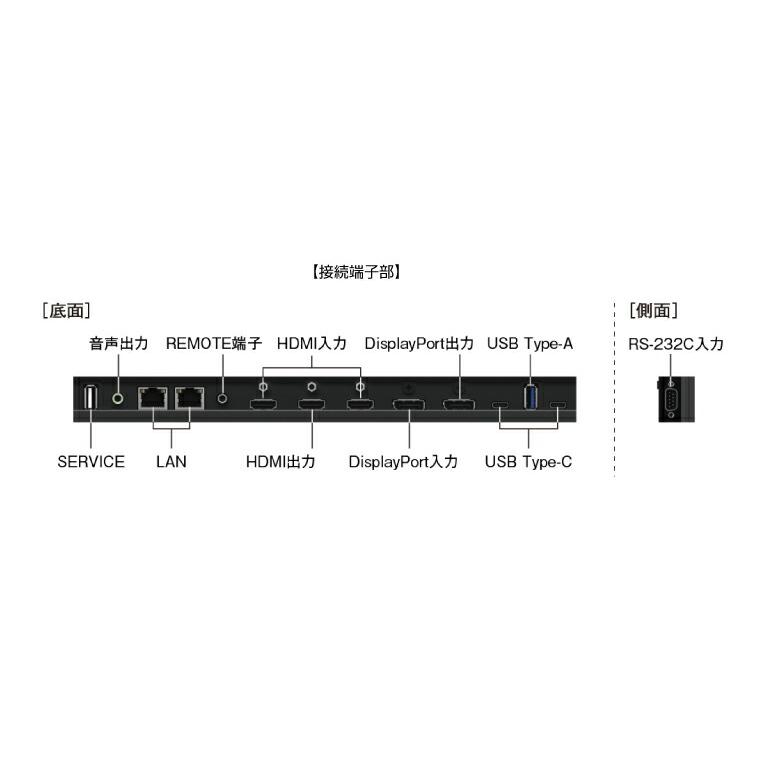 SHARP（シャープ） 4K デジタルサイネージ 550cd/m2 75型 PN-M752 本体