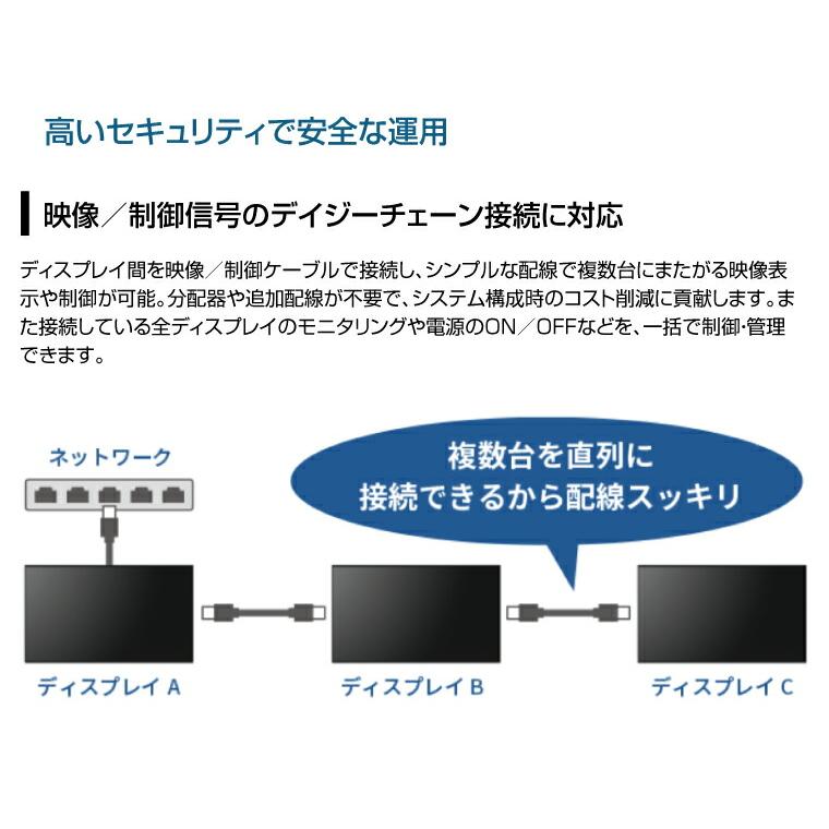 SHARP（シャープ） 4K デジタルサイネージ 550cd/m2 75型 PN-M752 本体