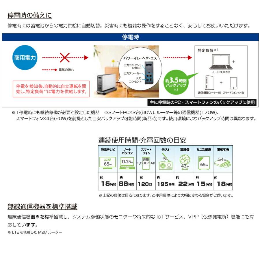 ELIIY Power エリーパワー 可搬型蓄電システム POWER YIILE HEYA ELIIY Power エリーパワー 可搬型蓄電システム POWER YIILE HEYA