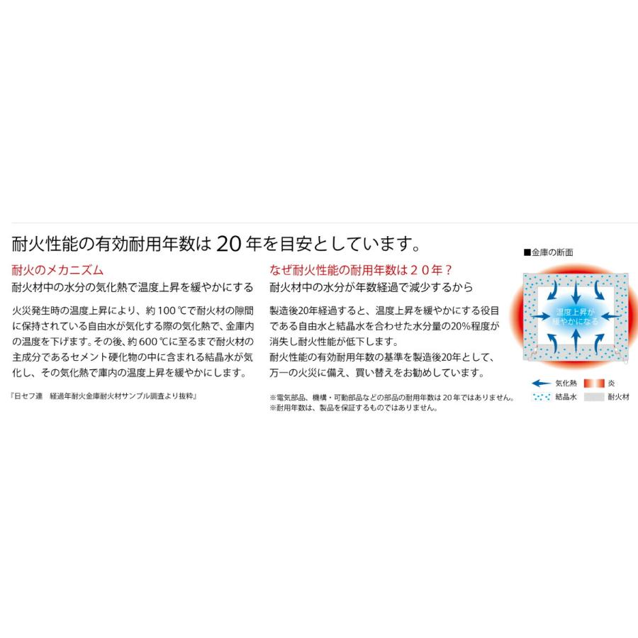 【設置見積必要商品】ダイヤル式 投入式耐火金庫 エーコー PSG-125 395kg 耐火時間1時間 /ダイヤル＋鍵(シリンダーキー)タイプの画像