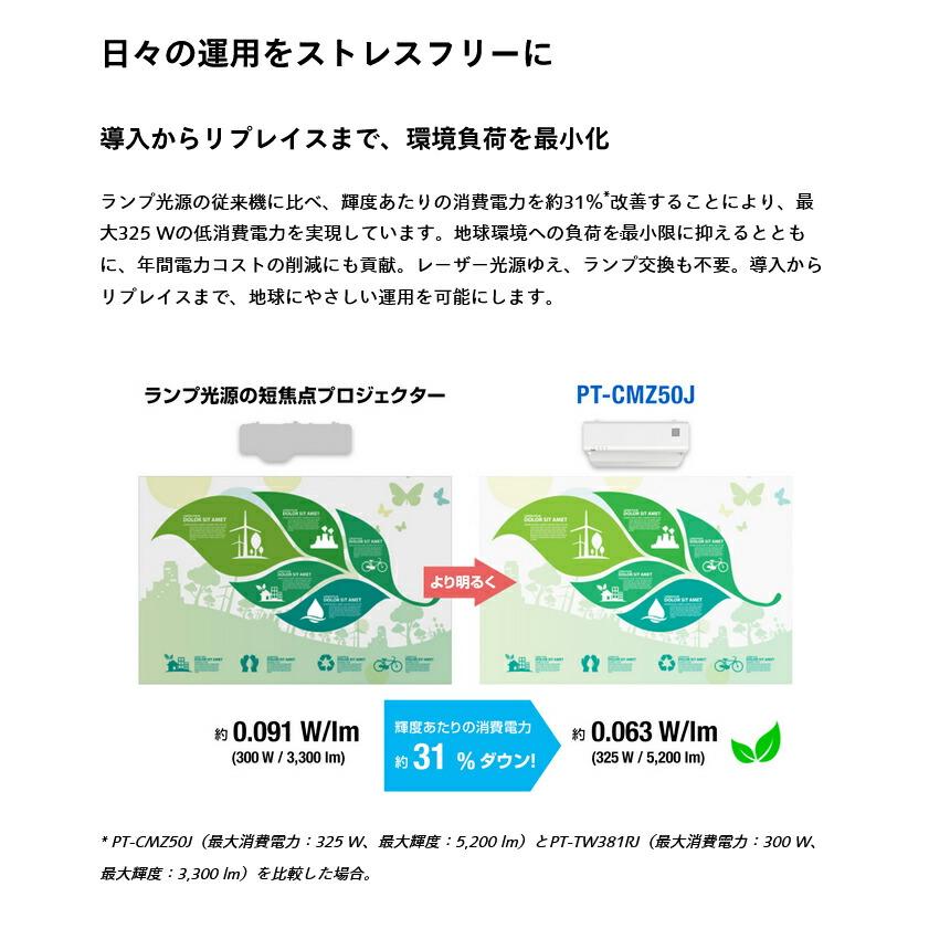 受注生産品) パナソニック 超短焦点液晶プロジェクター PT-CMZ50JB