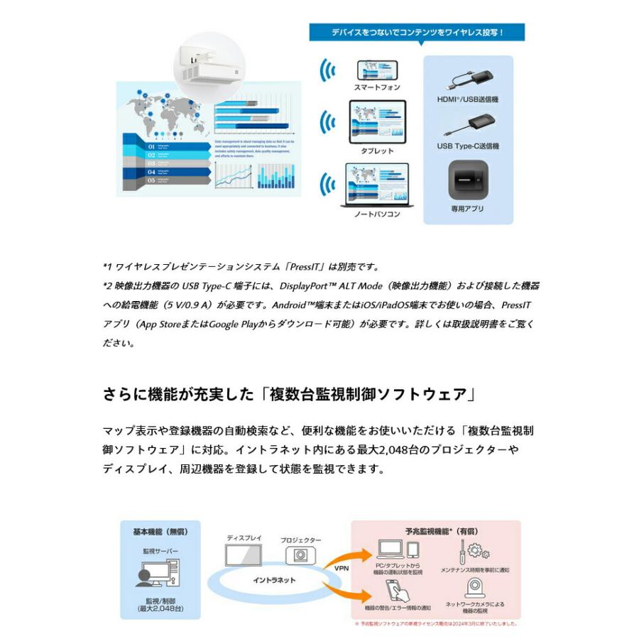 受注生産品) パナソニック 超短焦点液晶プロジェクター PT-CMZ50JB