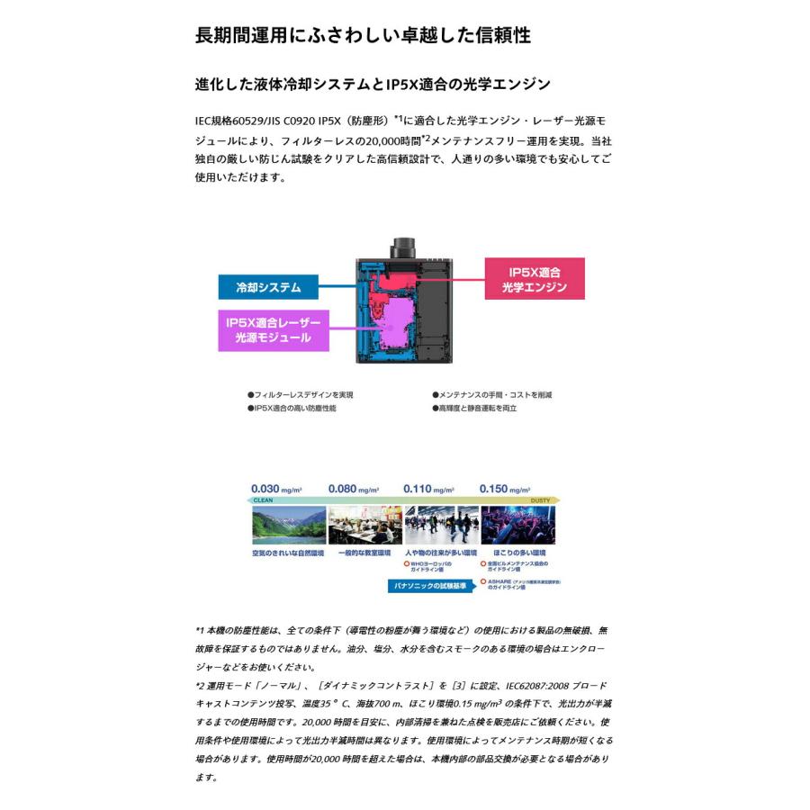 Panasonic（パナソニック） (受注生産品) DLPプロジェクター (レンズ