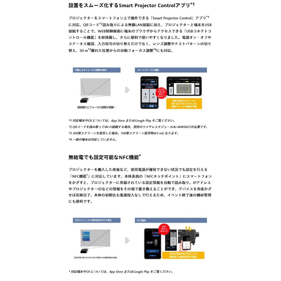 Panasonic（パナソニック） (受注生産品) DLPプロジェクター (レンズ