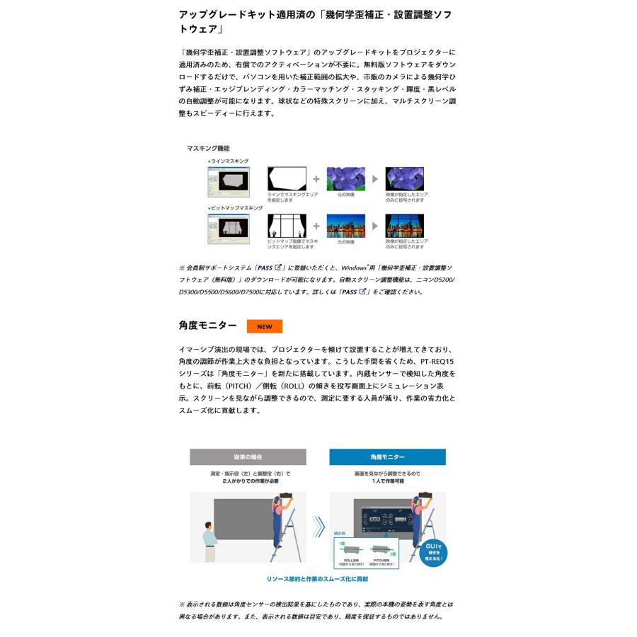 Panasonic（パナソニック） (受注生産品) DLPプロジェクター (レンズ