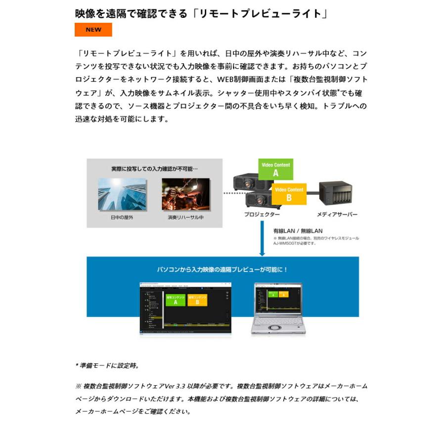 Panasonic（パナソニック） (受注生産品) DLPプロジェクター (レンズ