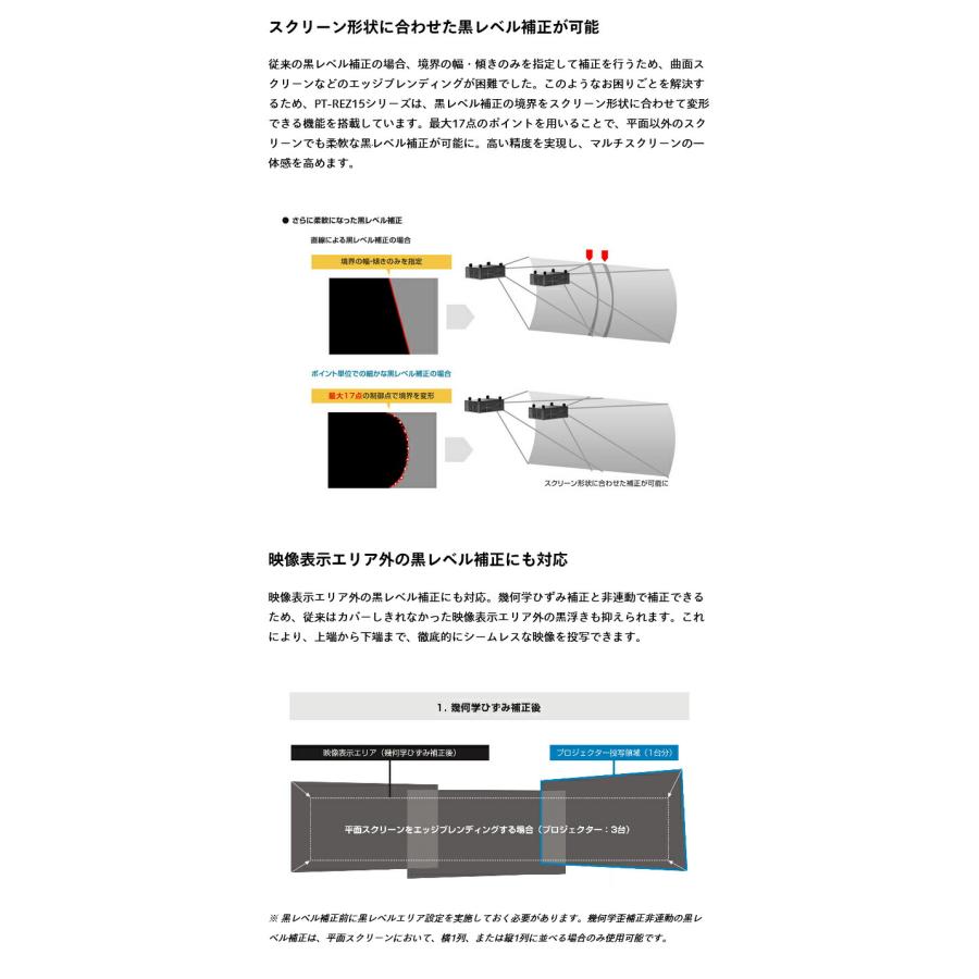 受注生産品) パナソニック DLPプロジェクター (レンズ別売) PT