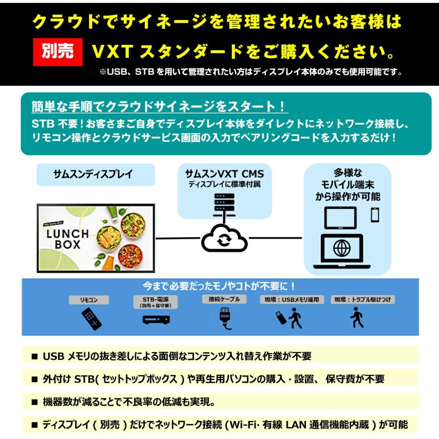 SAMSUNG - 【車上乗り合い船】サムスン 4K デジタルサイネージ 4K QH65C 専門的 65in (掛け目:22.4Kg)
