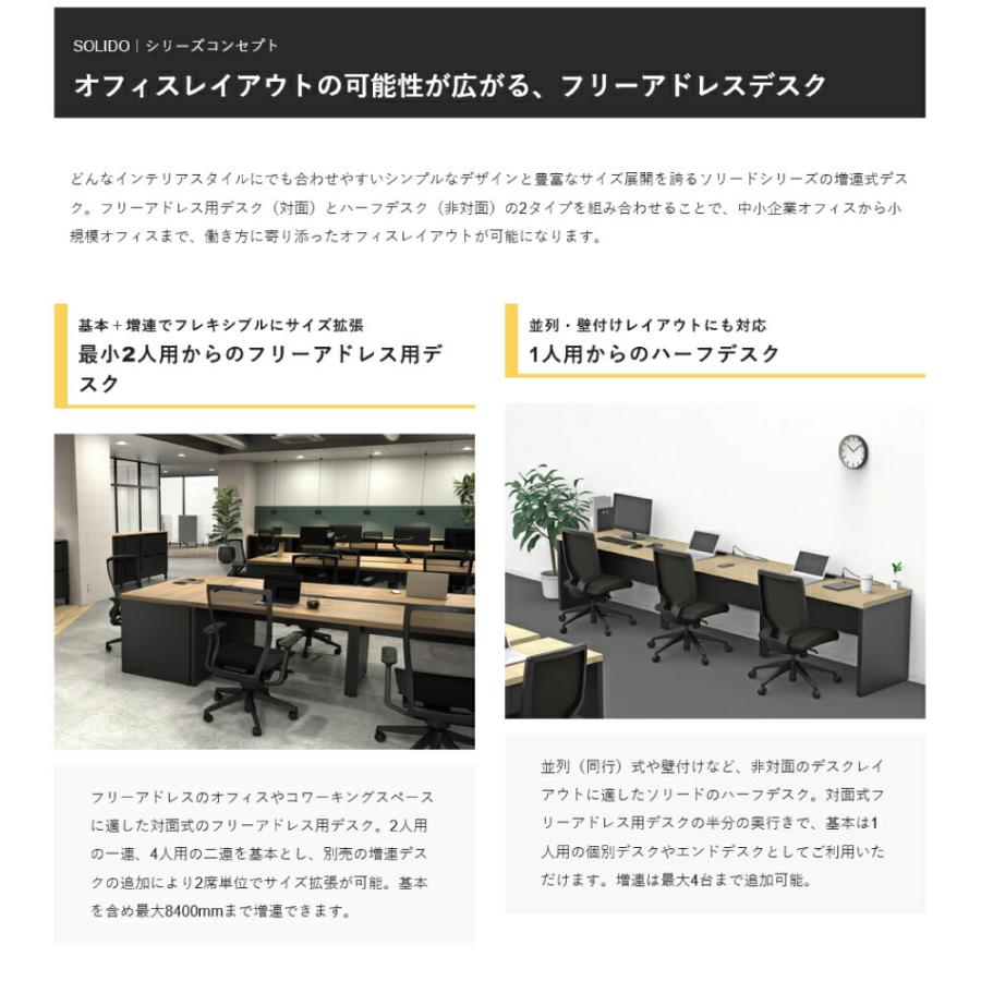 【車上渡し】アール・エフ・ヤマカワ ソリード フリーアドレス用オプション ハーフデスク 増連 W1200 (重量：25kg) RFTFH-1260ADOA-BL_5