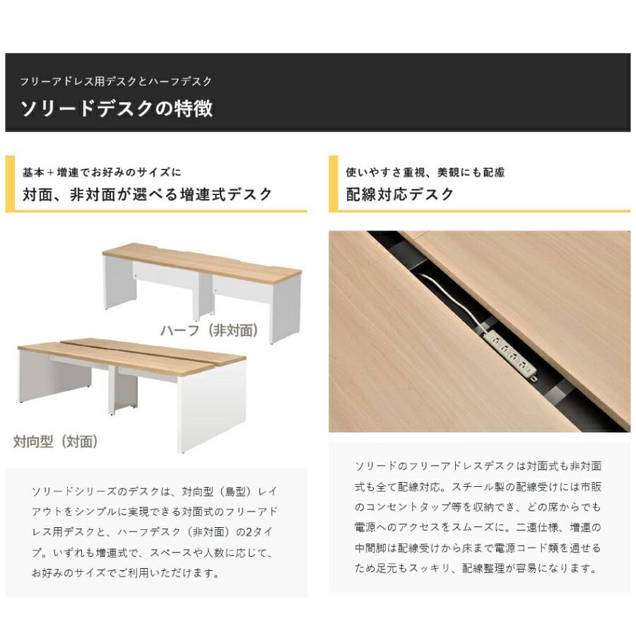 【車上渡し】アール・エフ・ヤマカワ ソリード フリーアドレス用オプション ハーフデスク 増連 W1200×D600 ホワイト×ホワイト (重量：25kg) RFTFH-1260ADWH-WL_7