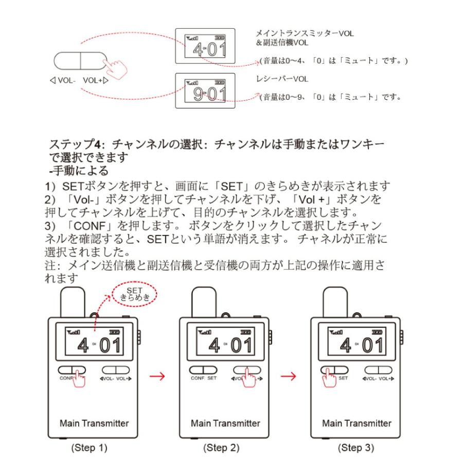 Retekess ツアーガイドシステム TT105 (双方向送信機×1台＆受信機×1台セット)_7