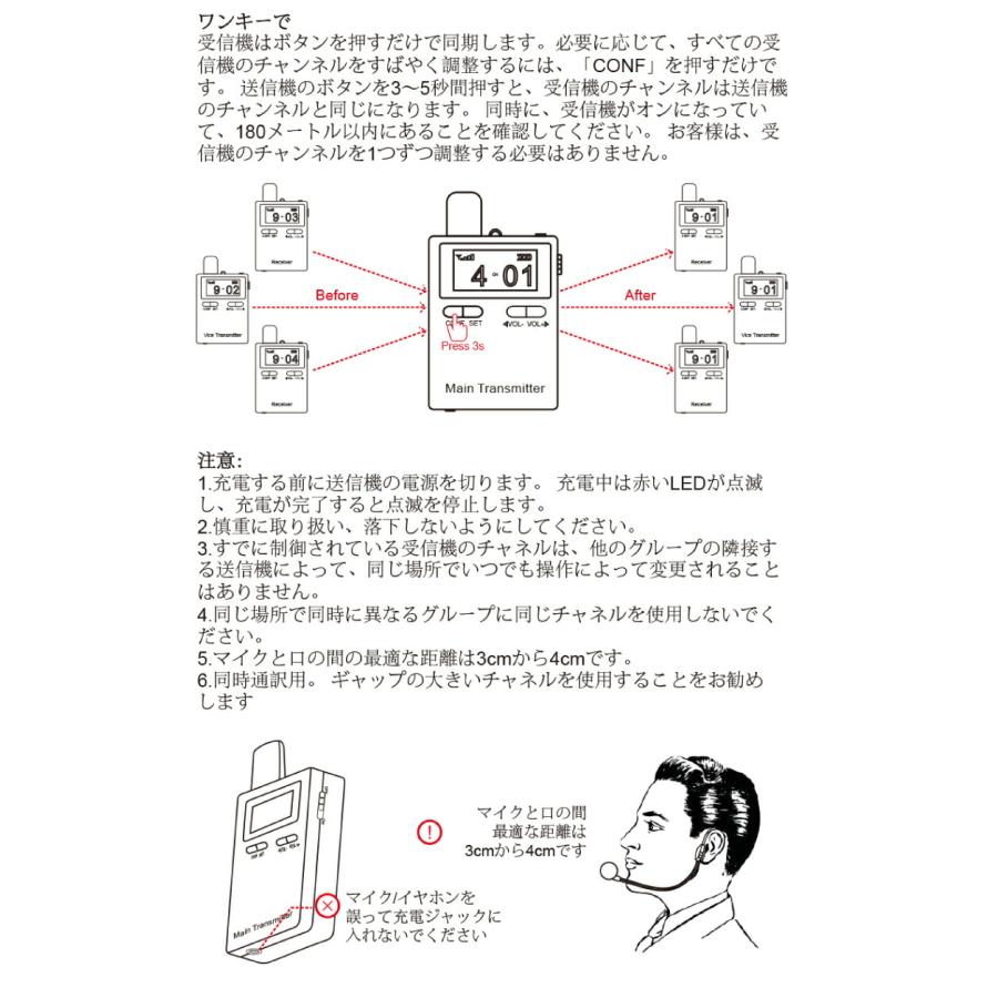 Retekess ツアーガイドシステム TT105 (双方向送信機×1台＆受信機×1台セット)_8