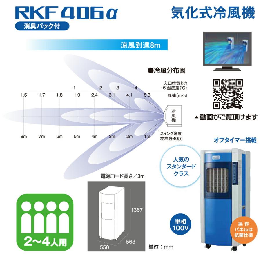 静岡製機 【車上渡し】静岡製機 RKF406α 気化式冷風機 単相100V