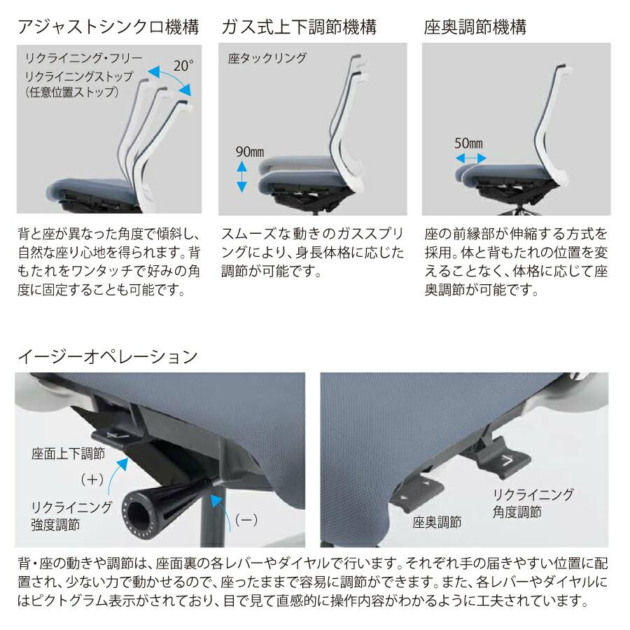 内田洋行/UCHIDA オフィスチェア Sellezza(セレッツァ) ハイバック メッシュバック ホワイトフレームxポリッシュ脚・リング肘・ナイロンC SA-331WPRA-PAの画像