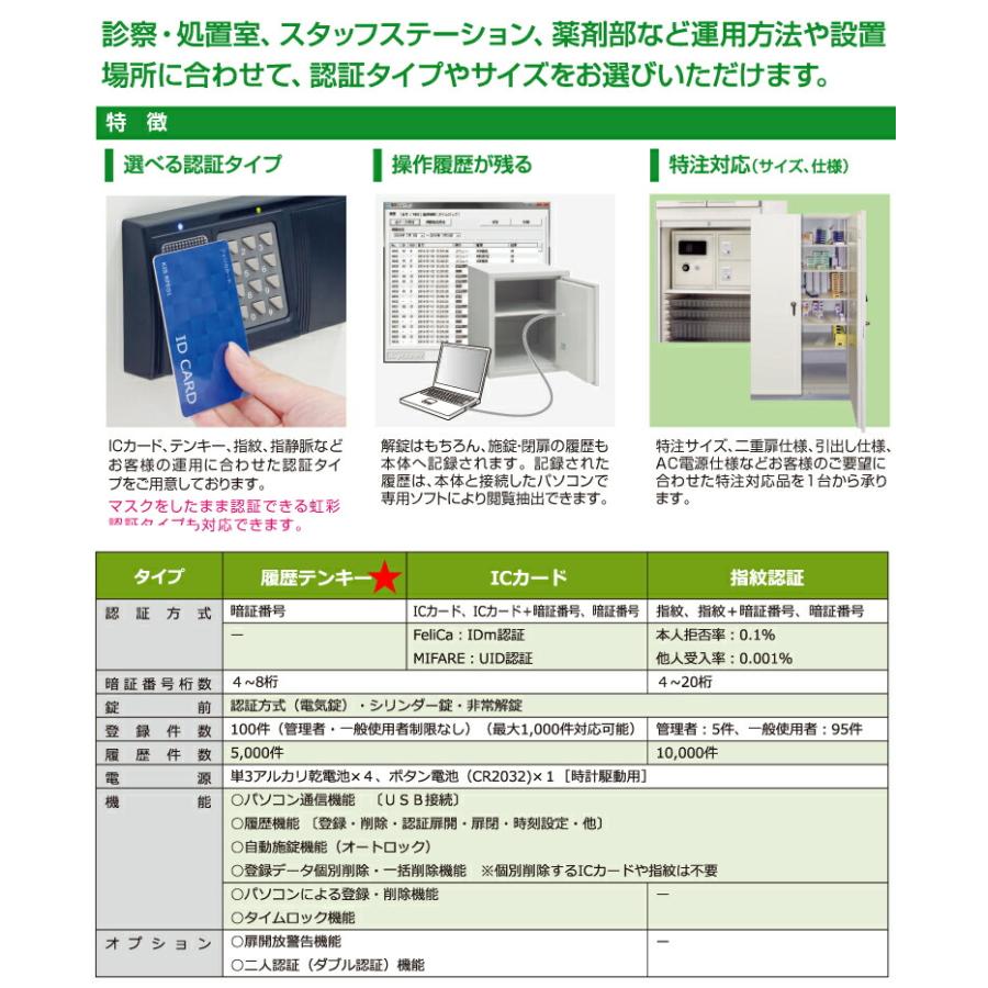 (受注生産品) 【車上渡し】麻薬保管庫 小型金庫 履歴テンキー 耐火金庫 日本アイエスケイ SB-30ERK ホワイト 重量17kg /日本製の画像