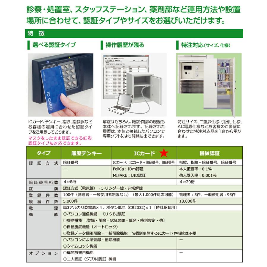 (受注生産品) 【車上渡し】麻薬保管庫 小型金庫 ICカード テンキー式 耐火金庫 日本アイエスケイ SB-50RFEK ホワイト 重量22kg /日本製の画像