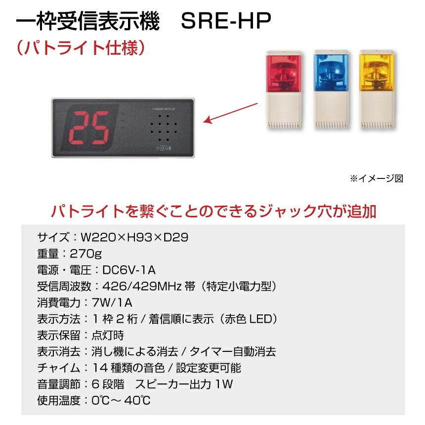 オーダーコールシステム ソネット君 受信機 一枠 追加ジャック付 