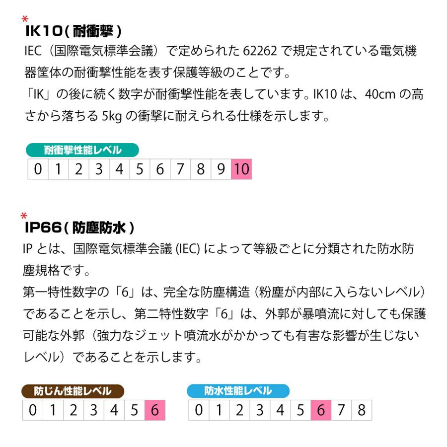 SAMSUNG（サムスン） 【車上渡し】サムスン 屋外用デジタルサイネージ