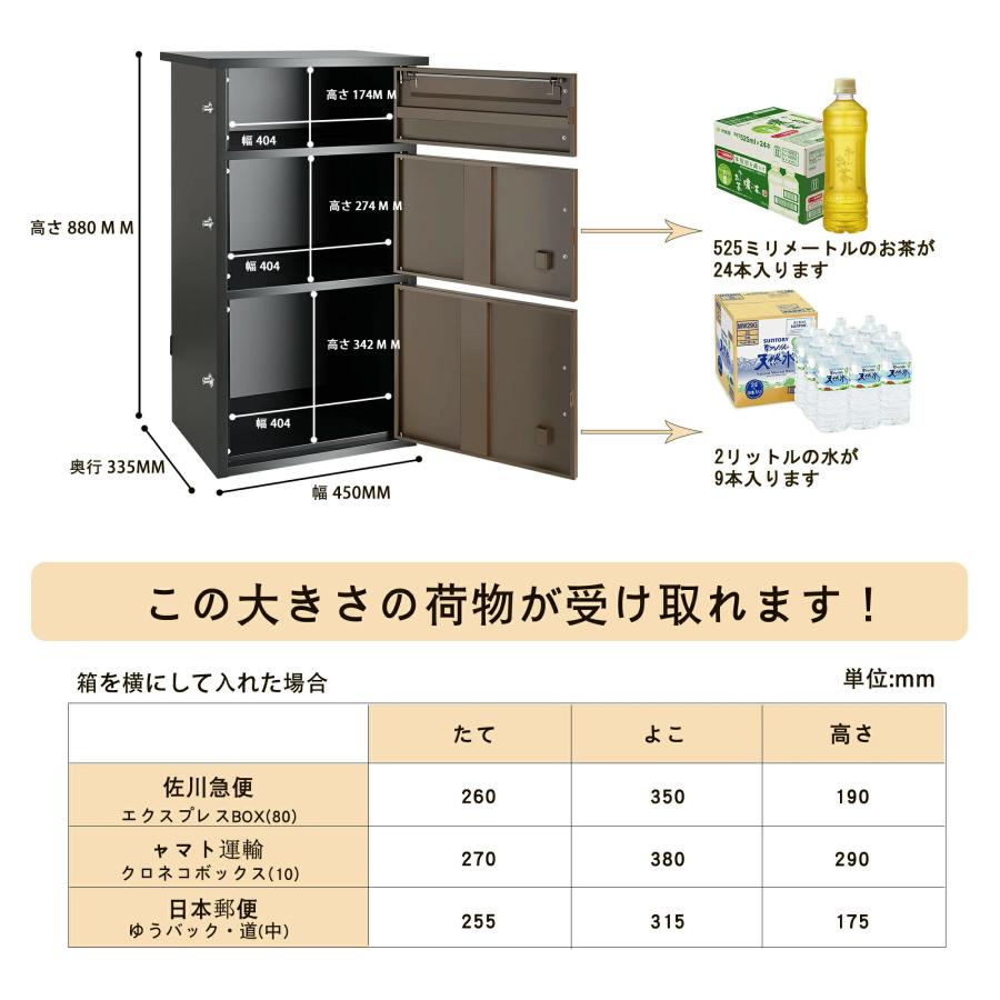 組立完成品) TOOLS LIFE 宅配ボックス（中）THBOX-2-1 :thbox-2-1