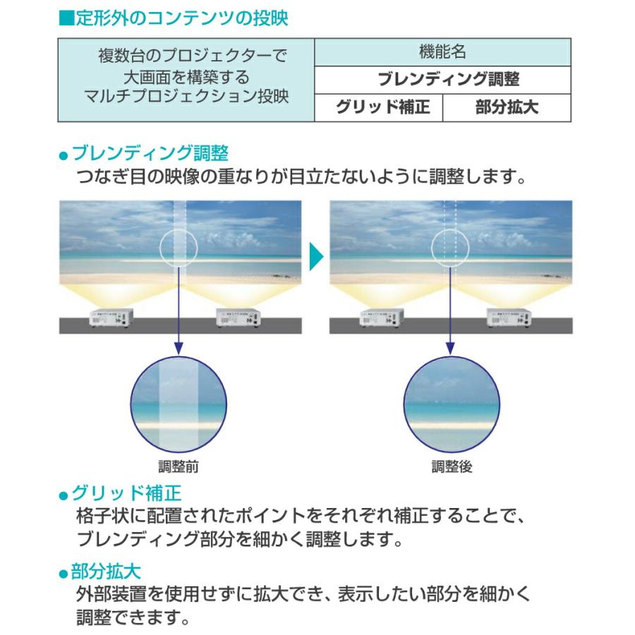 リコー（RICOH） RICOH PJ レーザー光源 DLPプロジェクター (レンズ