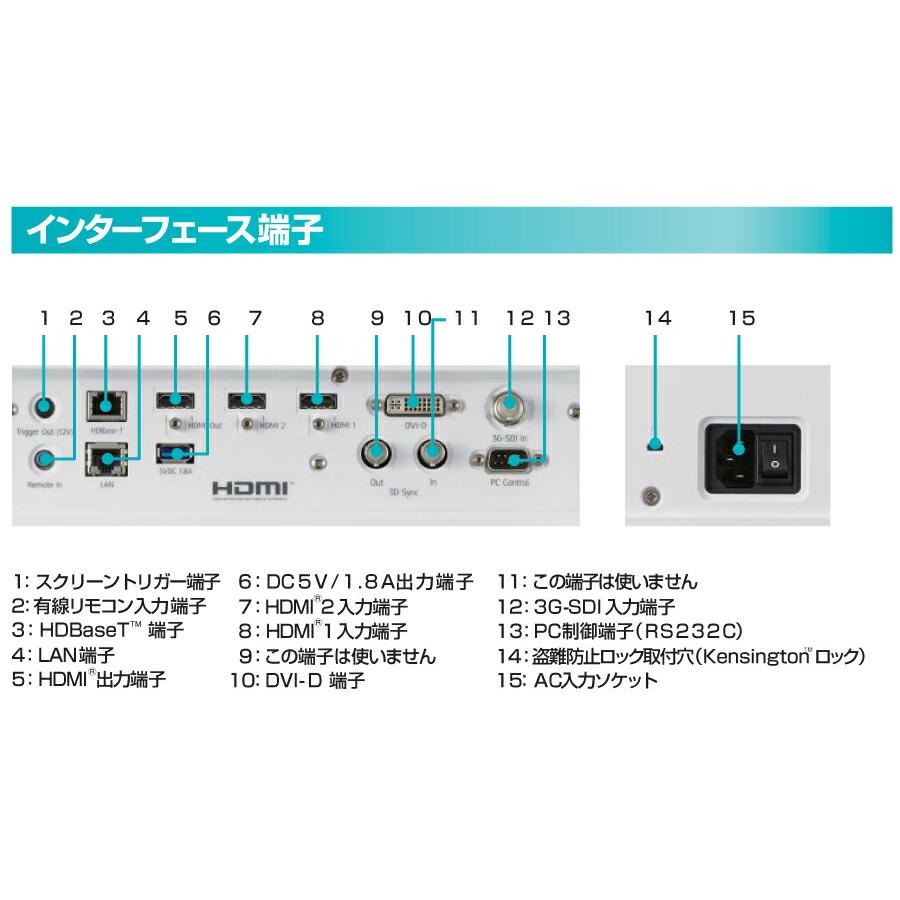 リコー（RICOH） RICOH PJ レーザー光源 DLPプロジェクター (レンズ