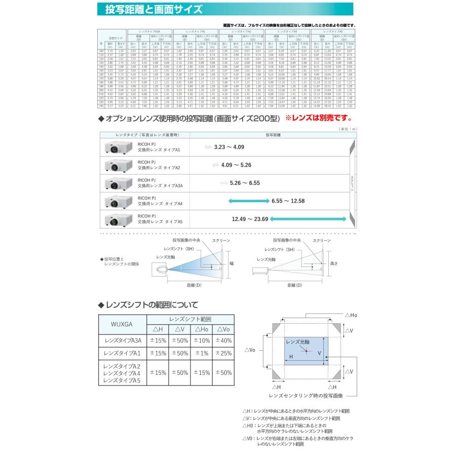 リコー（RICOH） RICOH PJ レーザー光源 DLPプロジェクター (レンズ