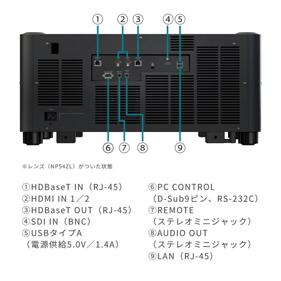 SHARP（シャープ） メーカー在庫有 プロジェクター ViewLight 液晶