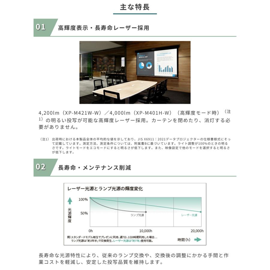 SHARP（シャープ） メーカー在庫有 プロジェクター ViewLight DLP