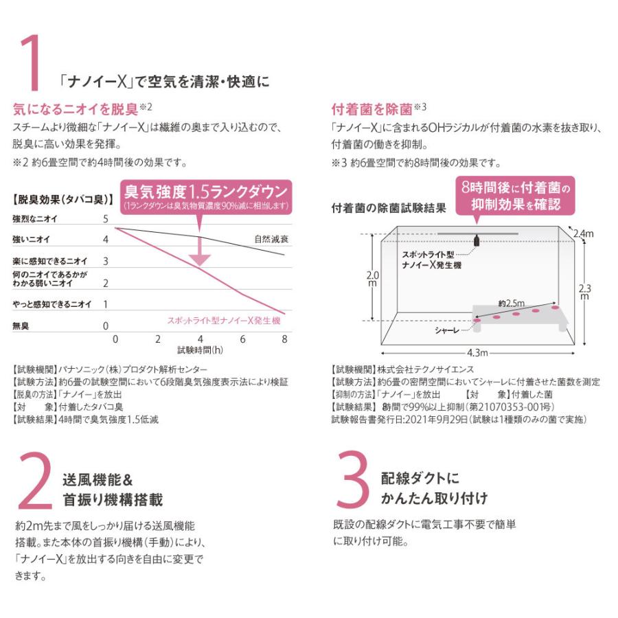 Panasonic（パナソニック） スポットライト型ナノイーX発生機 （黒