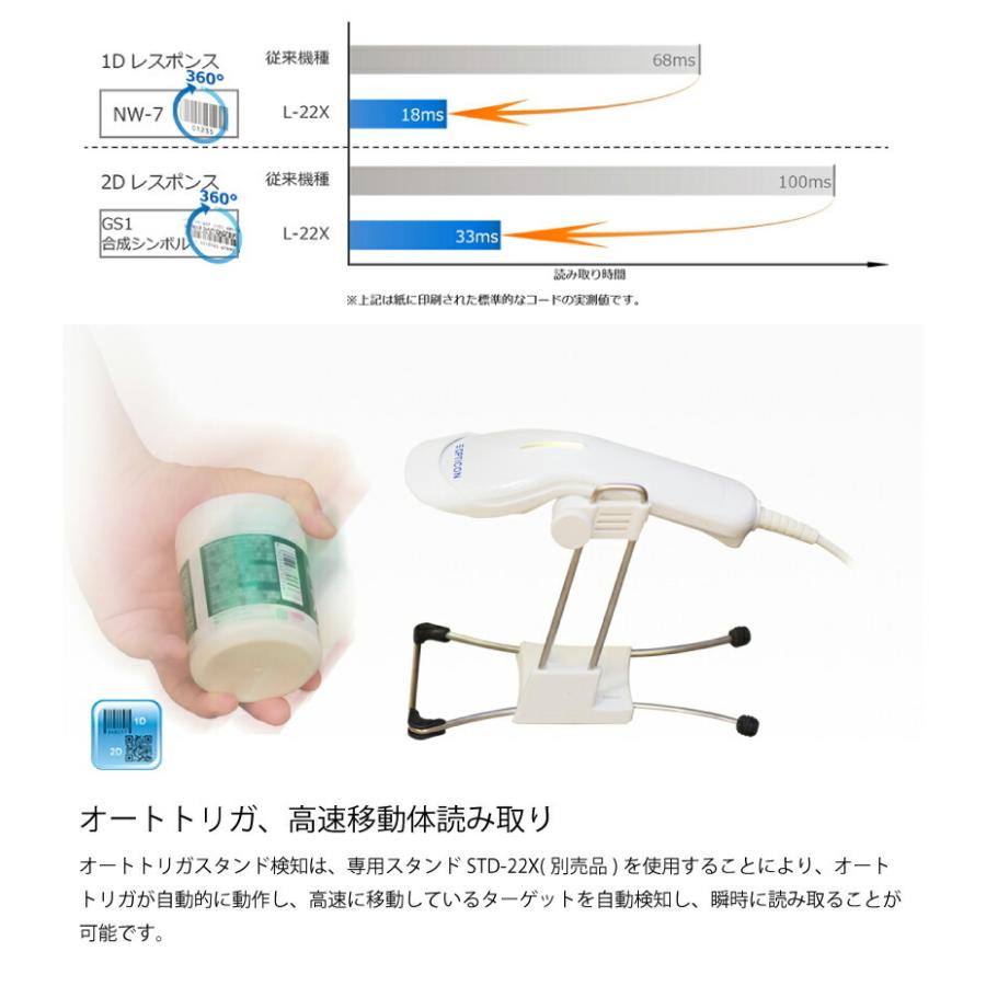 オプトエレクトロニクス 二次元レーザーバーコードスキャナ 抗菌仕様 L-22X-V-WHT-USB(Y60013461)
