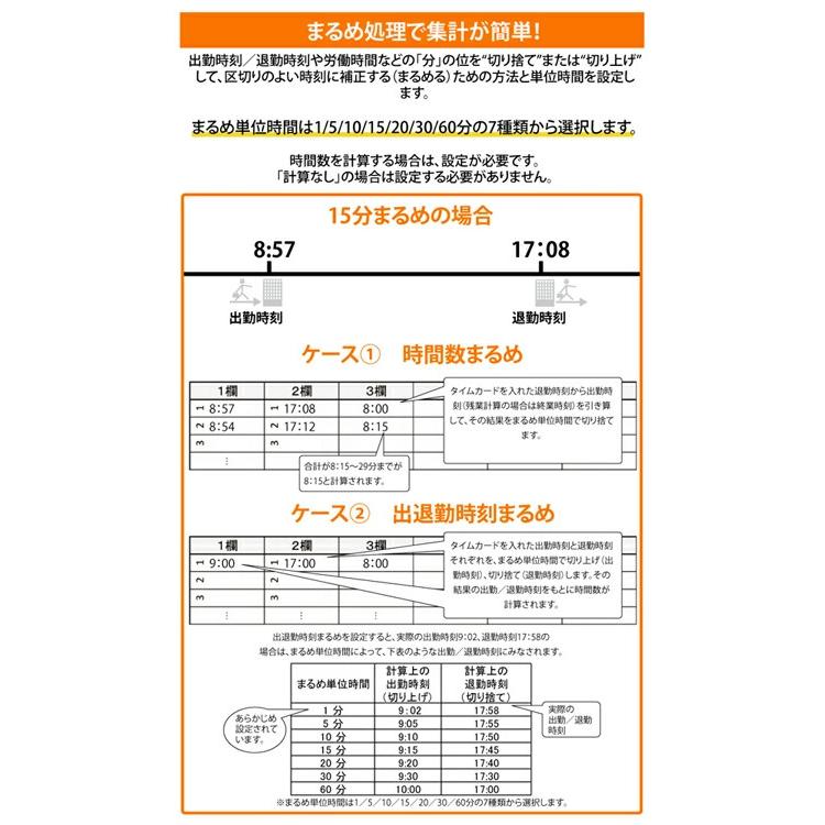 SEIKO（セイコー） タイムレコーダー Z150 タイムカード100枚付属