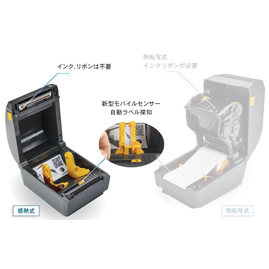 ZEBRA（ゼブラ） 感熱式プリンタ ZD220D : オフィス店舗用品トップ