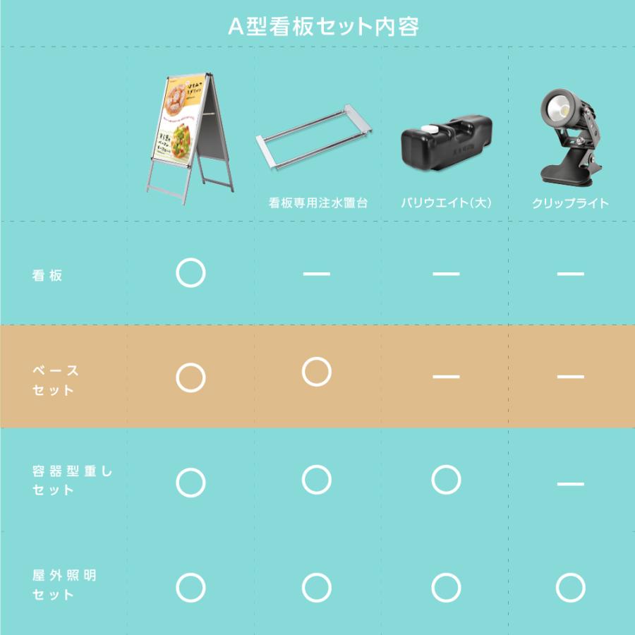 頂点デザイン A型スタンド看板 2点セット シルバー（A1サイズスタンド