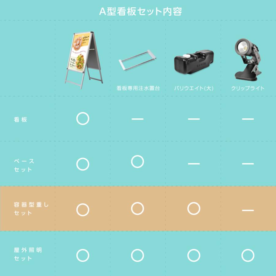 A型スタンド看板3点セット（A2サイズスタンド看板） グリップ式　A型看板 両面 シルバー 屋外看板 スタンド看板 A看板 店舗用看板 3set-jc-a2-dの画像