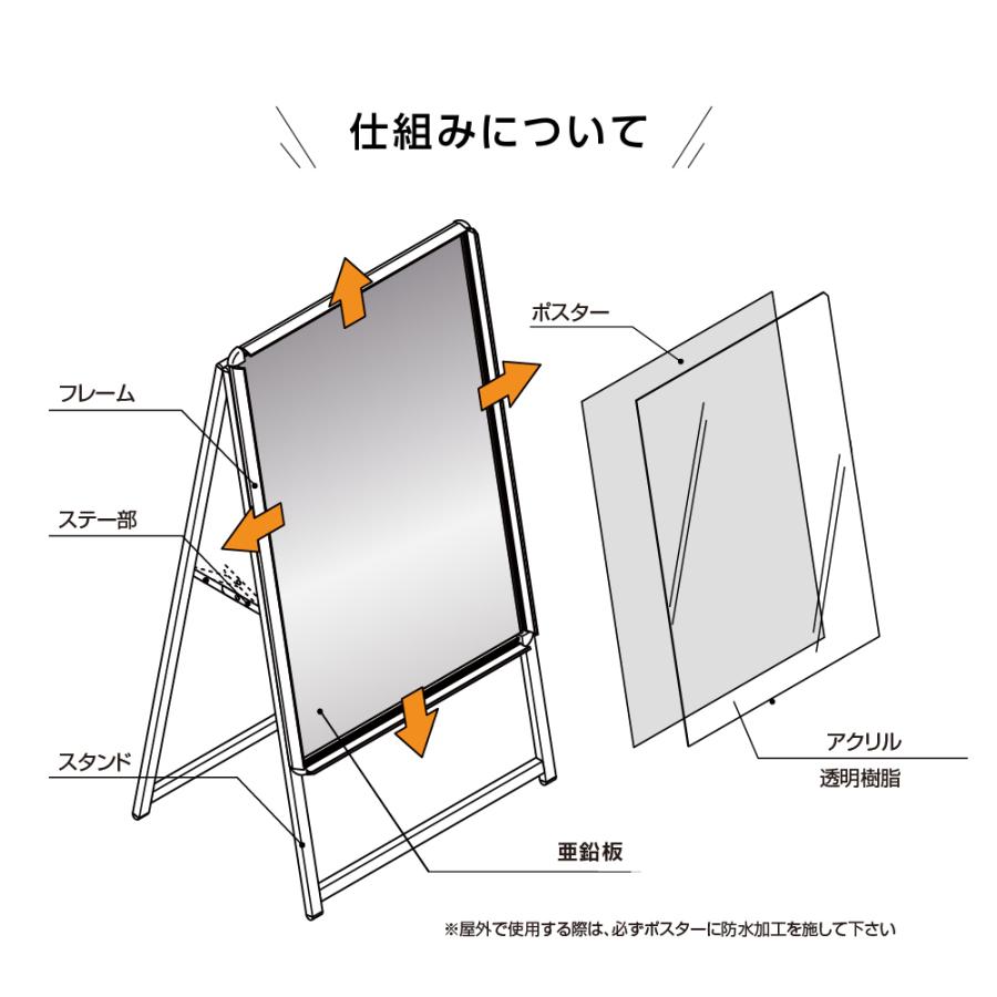 3点セット ブラック（A1サイズスタンド看板、バリウエイト、ウェイトアーム） 両面 W640ｍｍ×H1225ｍｍ 屋外看板 前面開閉式 3set-kjc-a1-d｜topkanban｜08