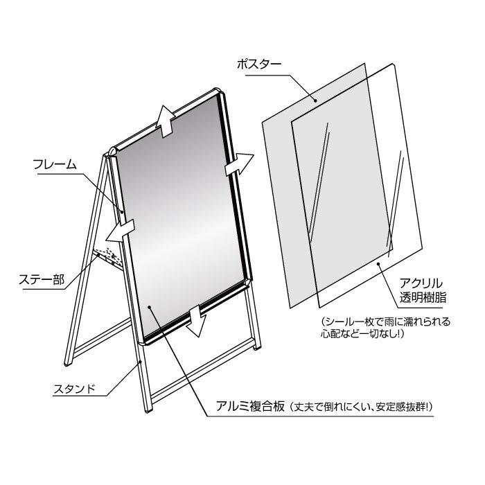 看板 (立て看板 / 店舗用看板 / 屋外看板 / ) ポスター入れ替え式 A型看板 スタンド看板　　A0横片面 W1234mmxH990mm　A0-S｜topkanban｜02