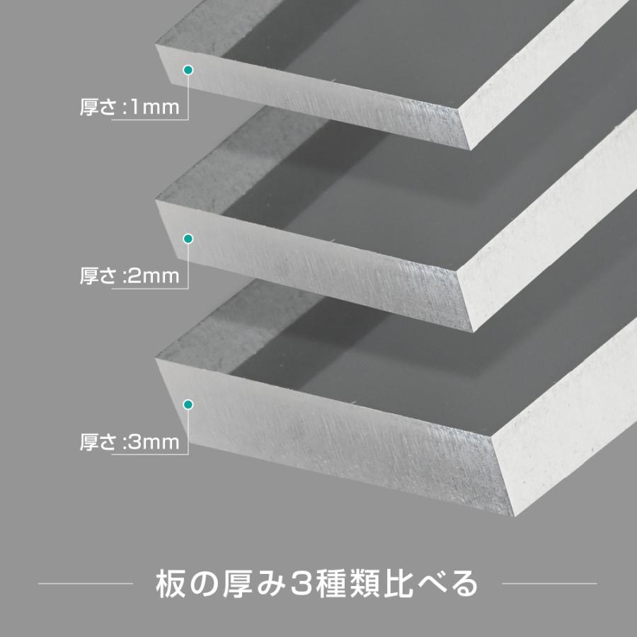 日本製 送料無料 アクリル板 押出し板 40丸 直径40mm 厚さ2mm カンナー仕上げ アクリルプレート 透明 乳半 白 黒 ガラス プレート Act2 40丸 Act2 40 トップ看板 通販 Yahoo ショッピング