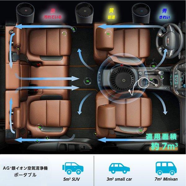 頂点デザイン 車載空気清浄機 小型 猛暑対策 空気清浄機＋