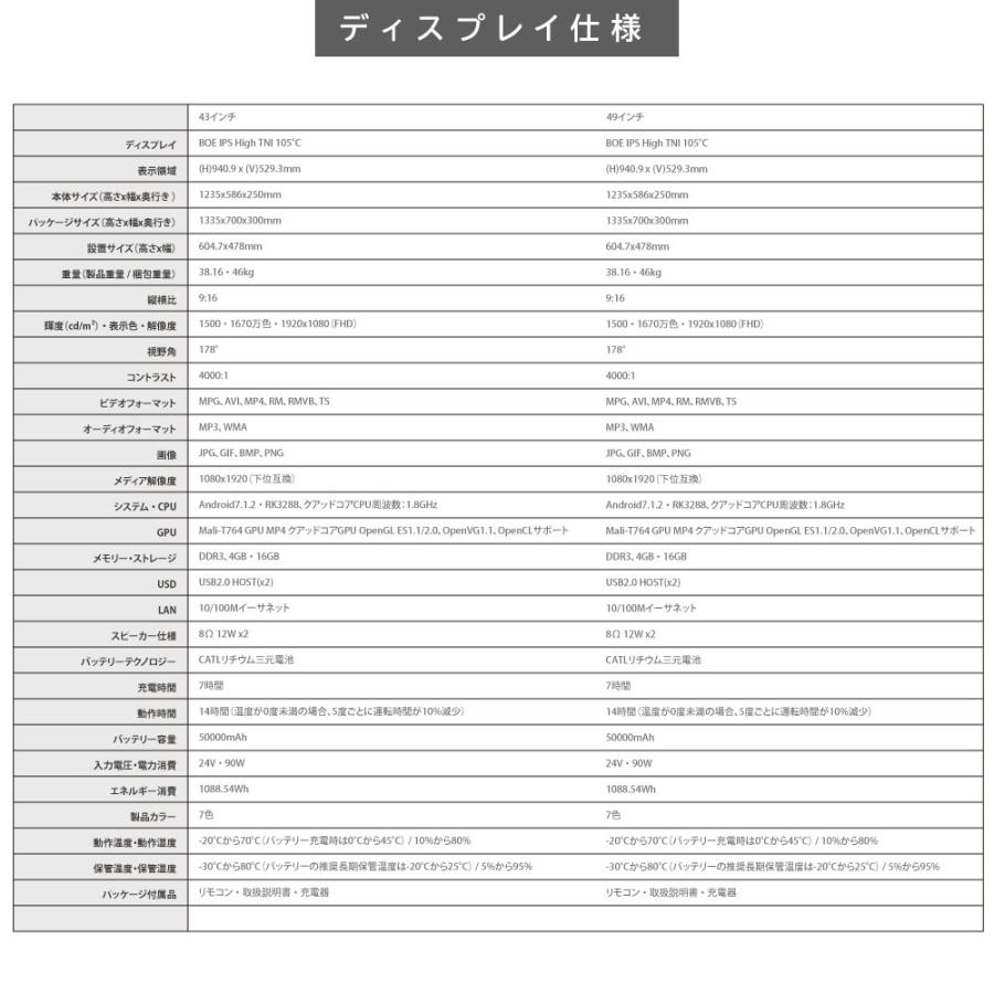 頂点デザイン デジタルサイネージ 43/49型スタンド付 液晶ディスプレイ